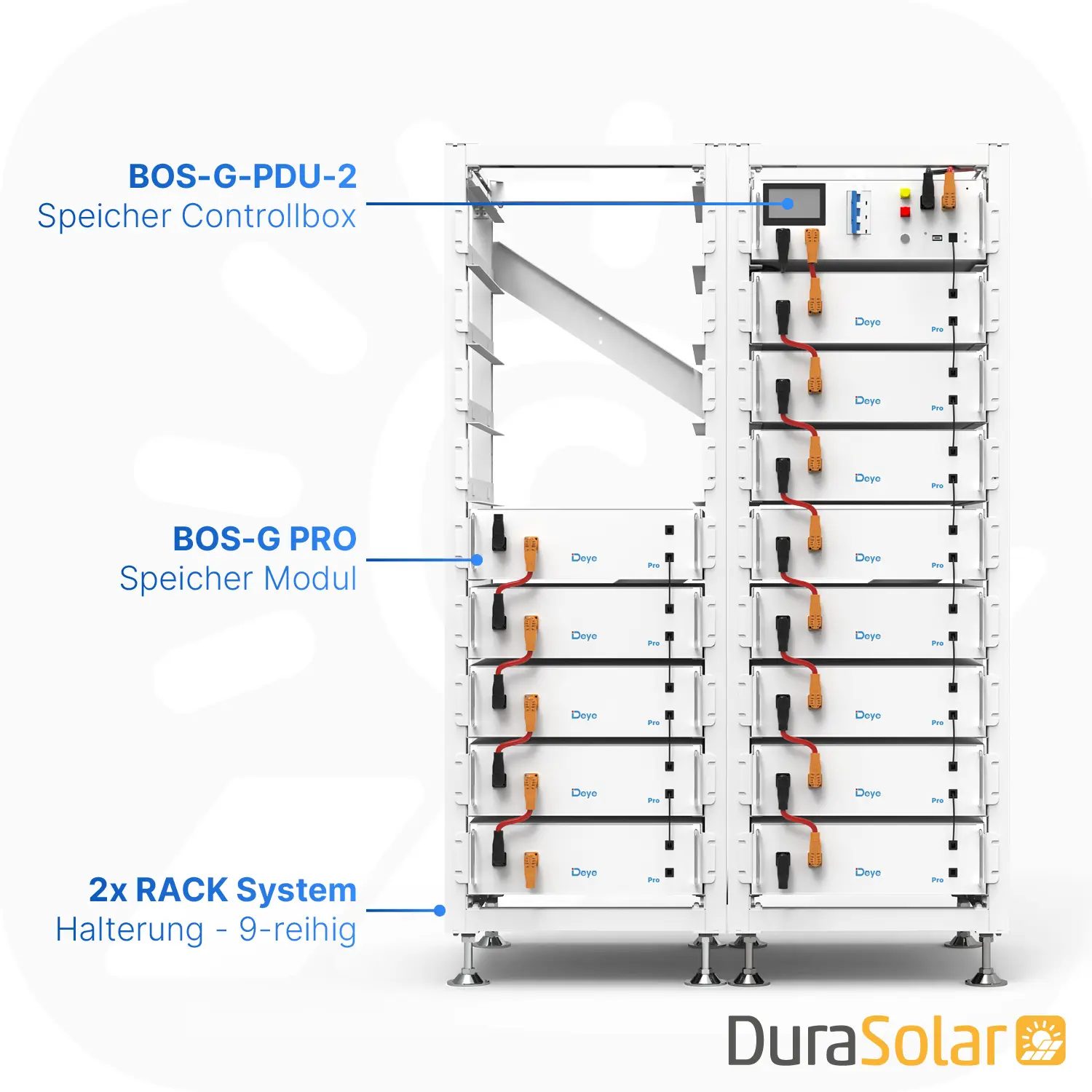 Deye BOS-G Pro 66,56kWh - Speicher System SET Deye BOS-G Pro 66,56kWh - Speicher System SET