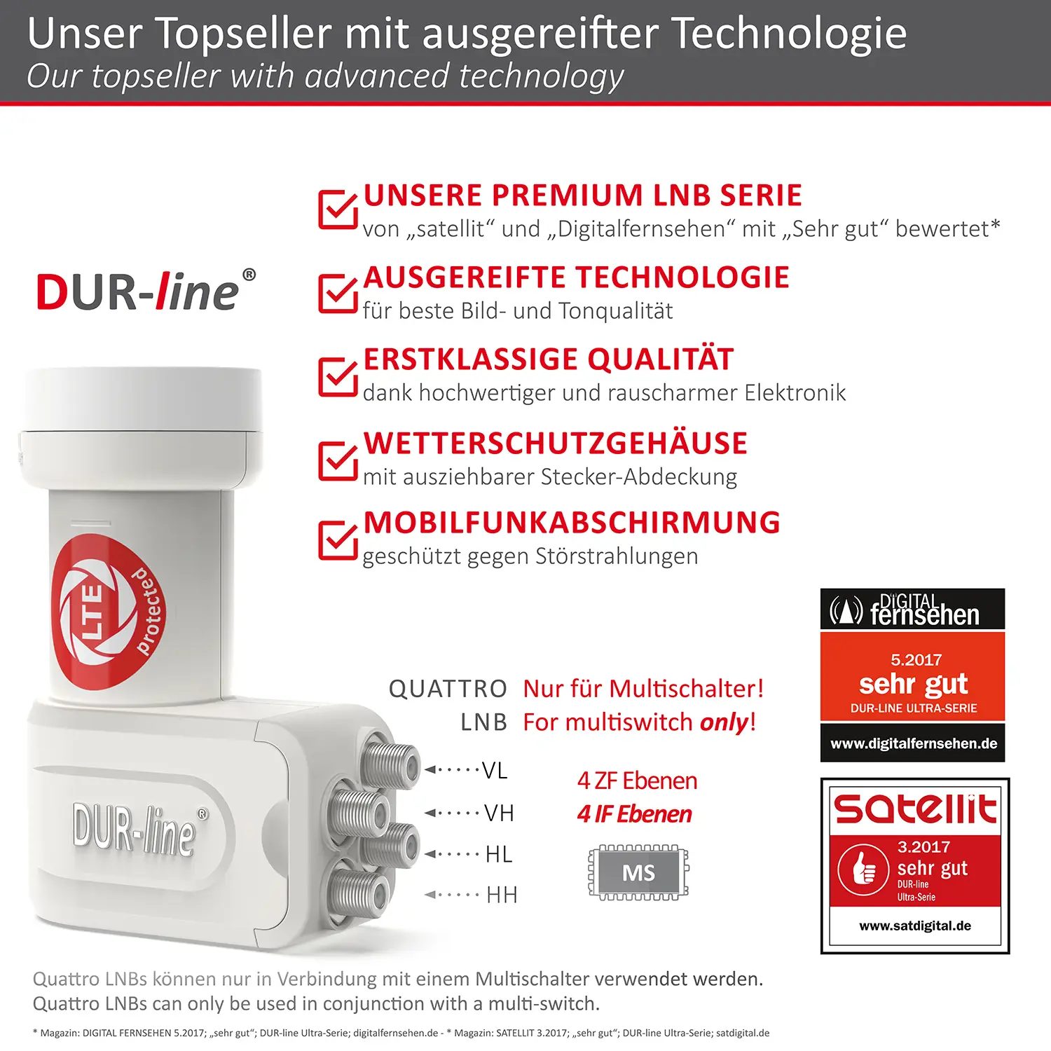 DUR-line +Ultra Quattro white LNB – Highlights und Ausstattung im Überblick DUR-line +Ultra Quattro white - LNB