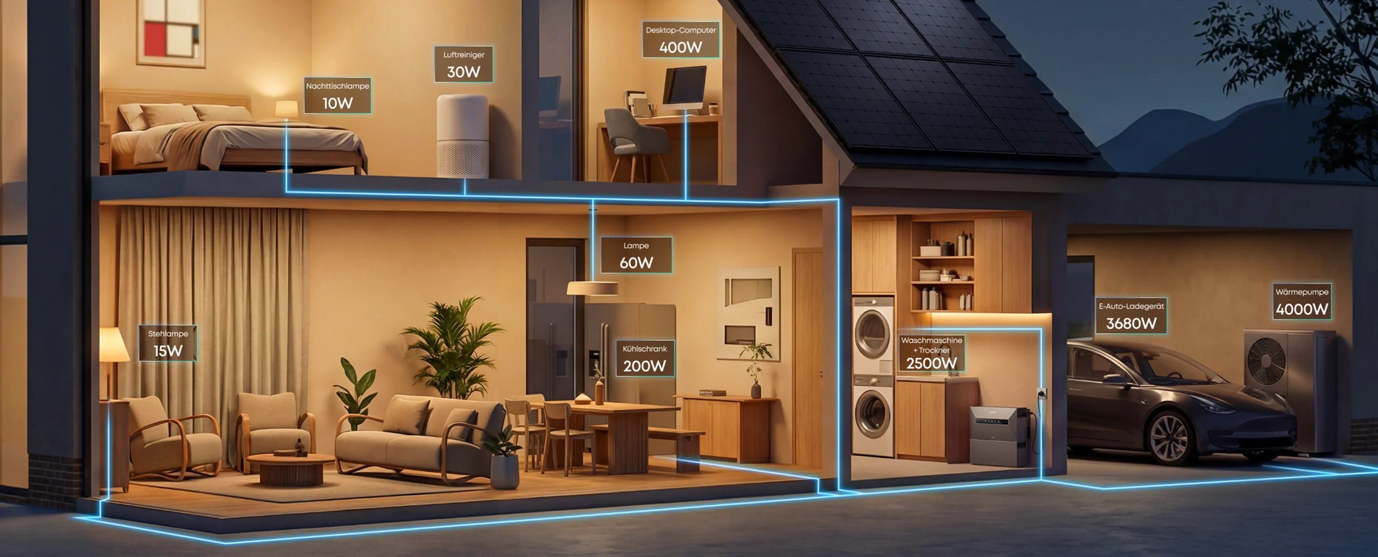 Anker SOLIX Solarbank Max AC-5