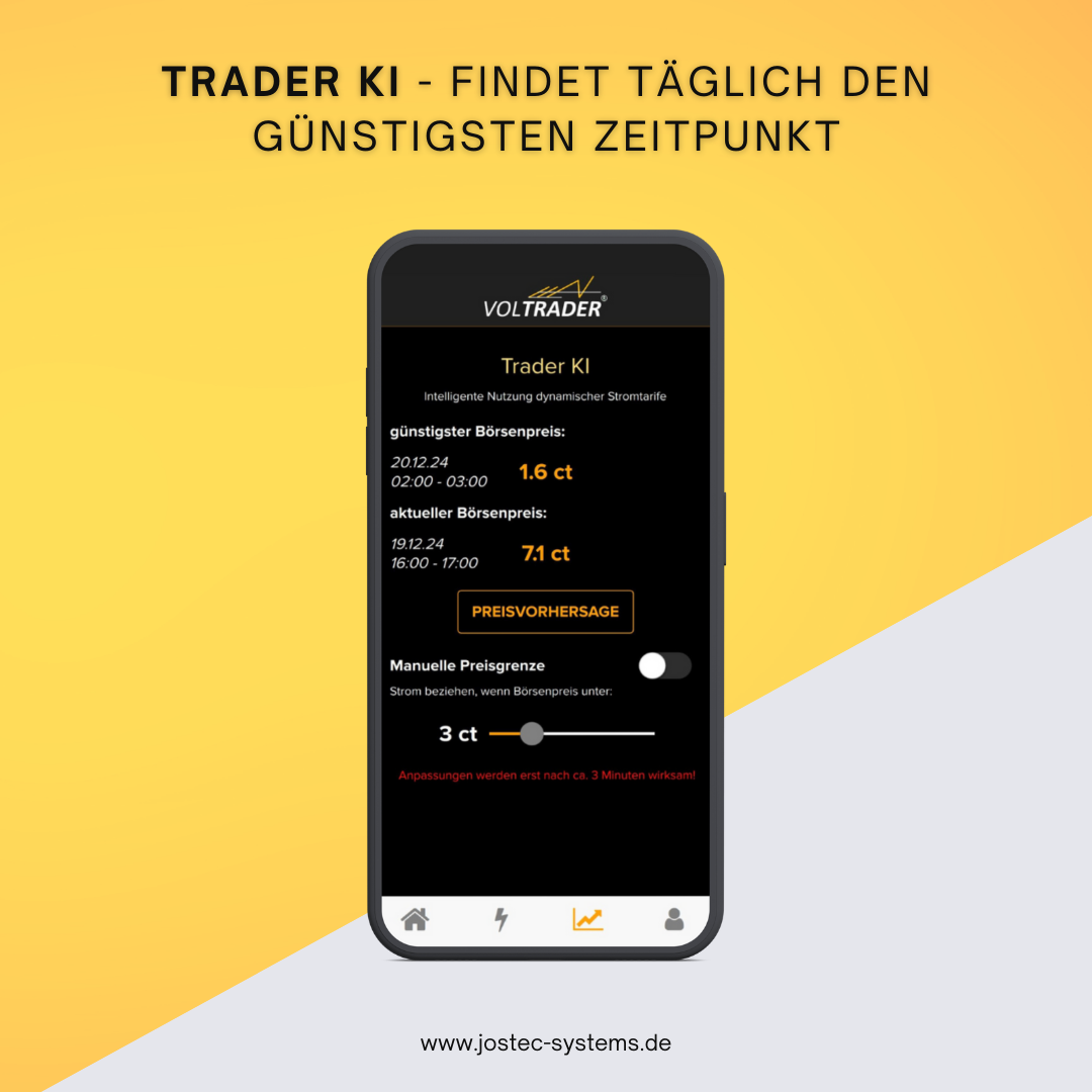 VOLTRADER CORE - Energiemanagementsystem (EMS) VOLTRADER CORE - Energiemanagementsystem (EMS)