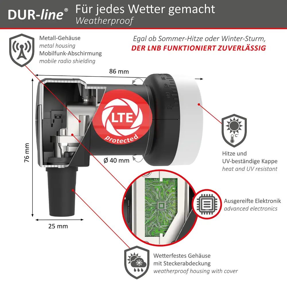 DUR-line MDA 60 Hellgrau - Sat-Komplettanlage mit Single LNB DUR-line MDA 60 Hellgrau - Sat-Komplettanlage mit Single LNB