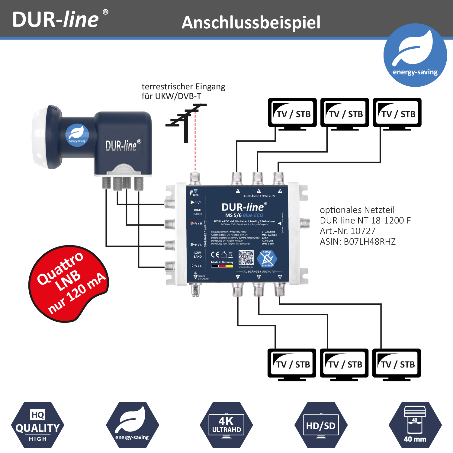 DUR-line MS 5/6 Blue ECO – Multischalter 