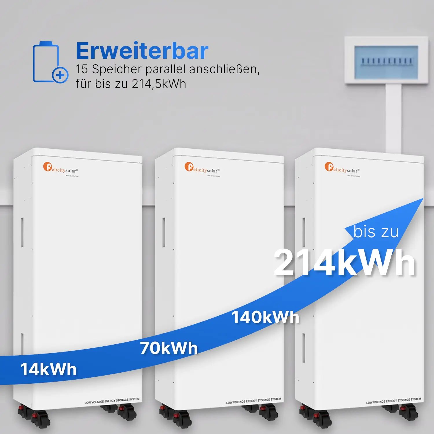 Felicity 14,3kWh Batteriespeicher | FLA48280-EU | Niedervolt | LiFePO4 Lithium-Ion Battery | 51,2V | 280Ah Felicity 14,3kWh Batteriespeicher | FLA48280-EU | Niedervolt | LiFePO4 Lithium-Ion Battery | 51,2V | 280Ah
