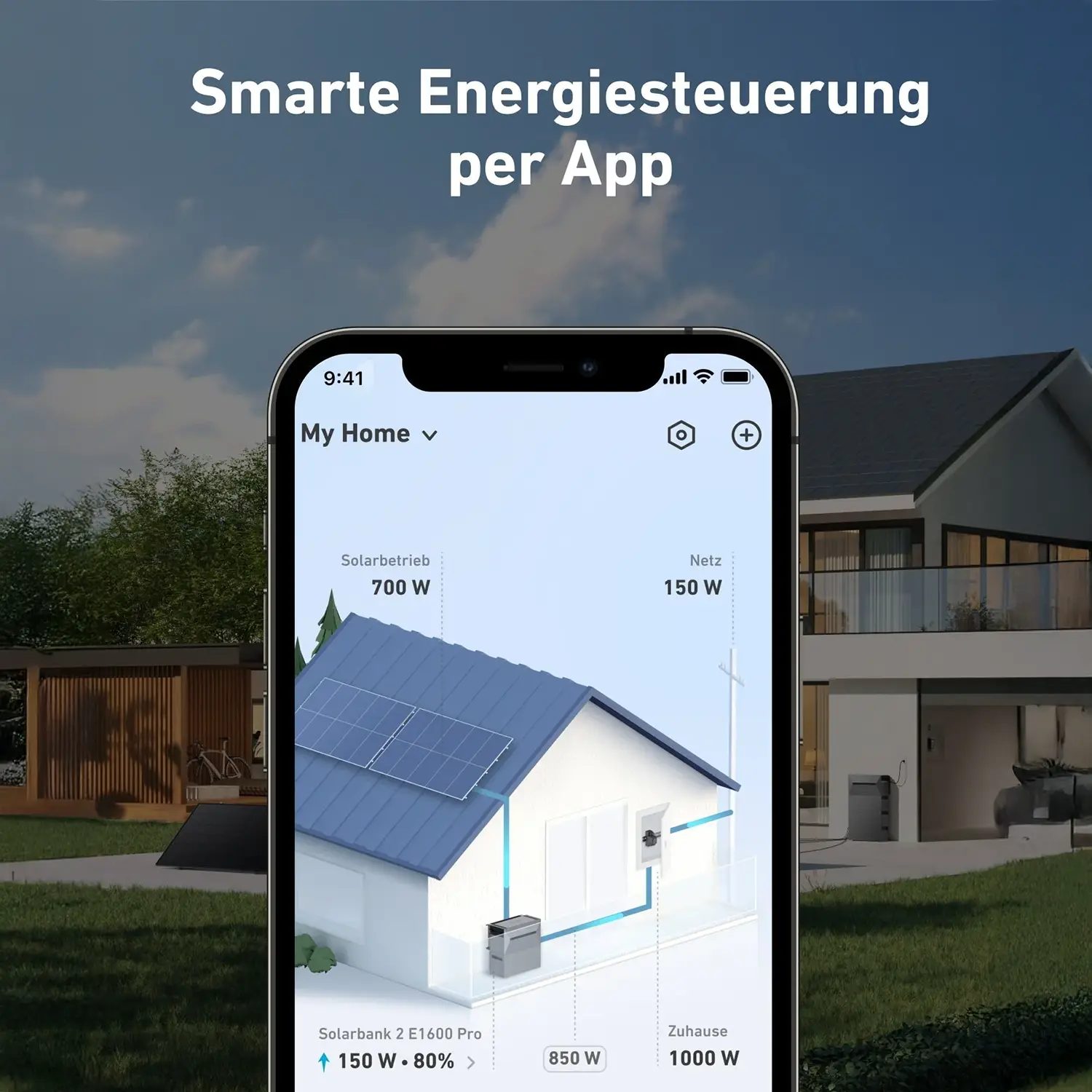 Anker SOLIX Smart Meter - Smarter 3-Phasen Zähler Anker SOLIX Smart Meter - Smarter 3-Phasen Zähler