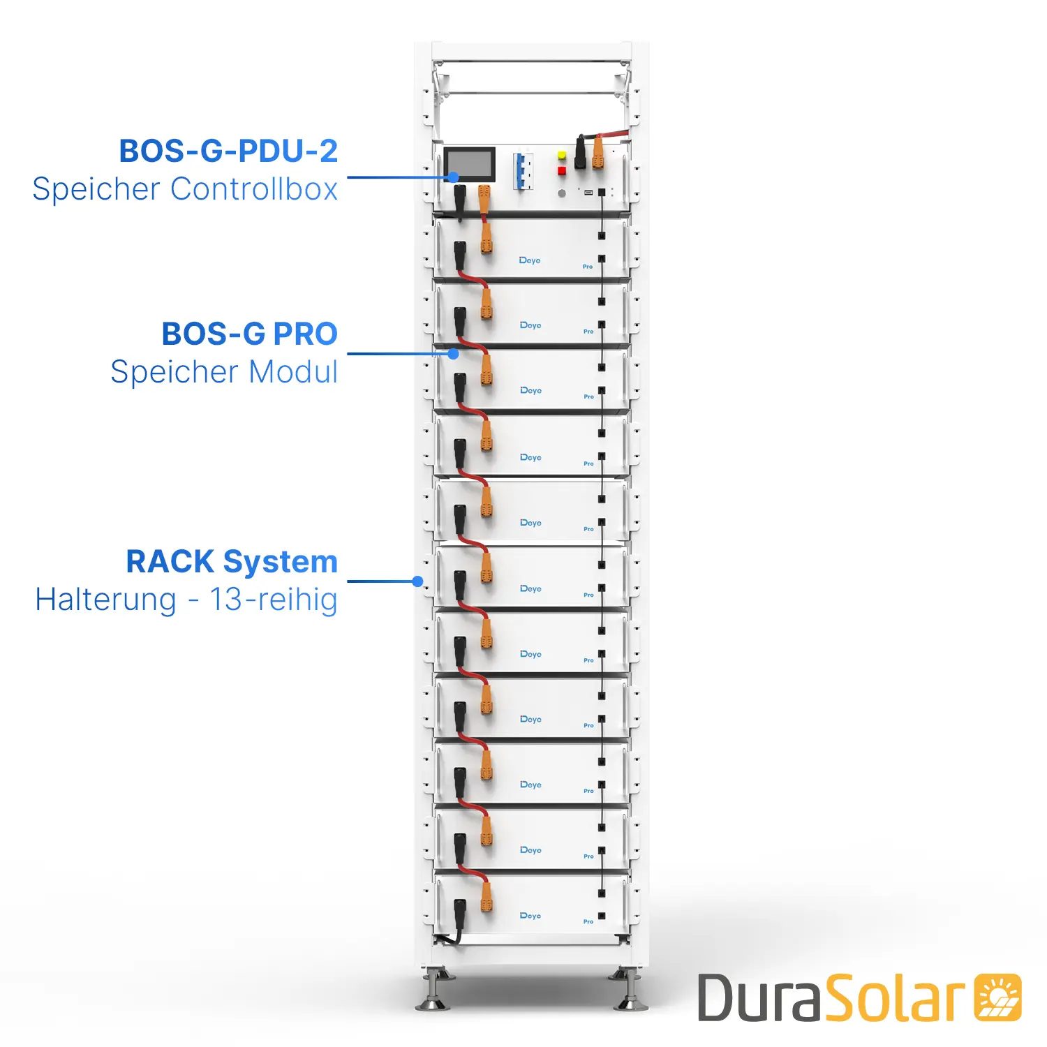Deye BOS-G Pro 56,32kWh - Speicher System SET Deye BOS-G Pro 56,32kWh - Speicher System SET