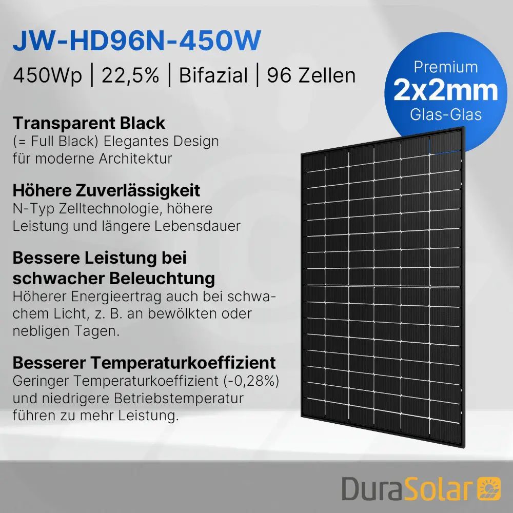 Jolywood 450W Bifazial 2x2mm Glas-Glas Modul JW-HD96N R2 - Palettenpreis (37 Stk.) - PV Solar Panel Jolywood 450W Bifazial 2x2mm Glas-Glas Modul JW-HD96N R2 - Palettenpreis (37 Stk.) - PV Solar Panel