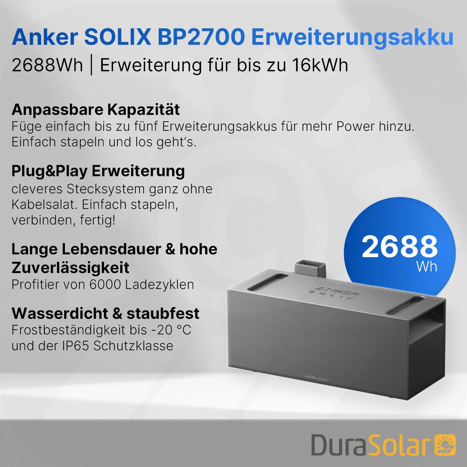 Anker SOLIX Solarbank 3 ink. SmartMeter - 2,68kWh - E2700 Pro - Balkonkraftwerkspeicher 
