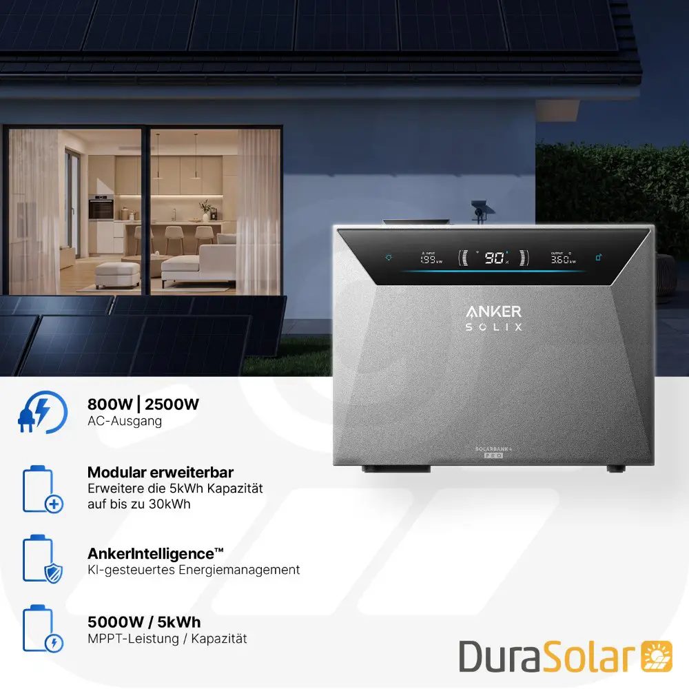 Anker SOLIX Solarbank 4 E5000 Pro - Balkonkraftwerkspeicher Anker SOLIX Solarbank 4 E5000 Pro - Balkonkraftwerkspeicher