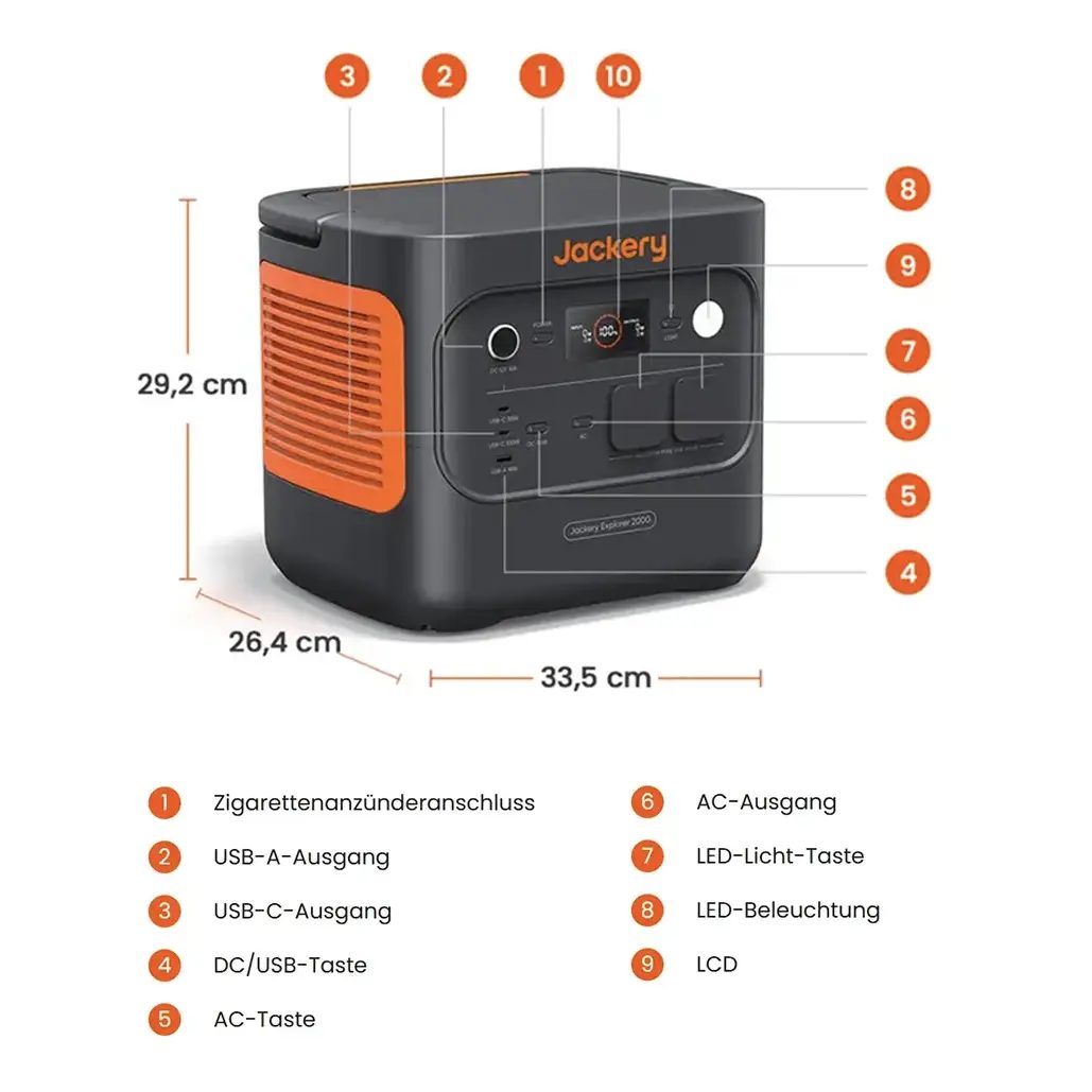 Jackery Explorer 2000 v2 – Tragbare Powerstation Jackery Explorer 2000 v2 – Tragbare Powerstation