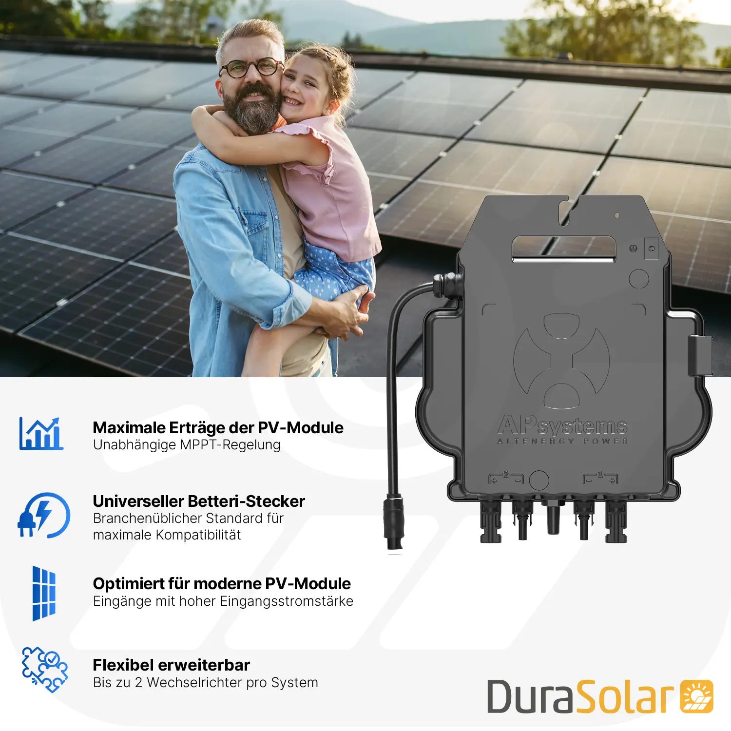 800W APSystems A-EZ1-M - inkl. 3m Anschlusskabel - PV Wechselrichter-Set 800W APSystems A-EZ1-M - inkl. 3m Anschlusskabel - PV Wechselrichter-Set