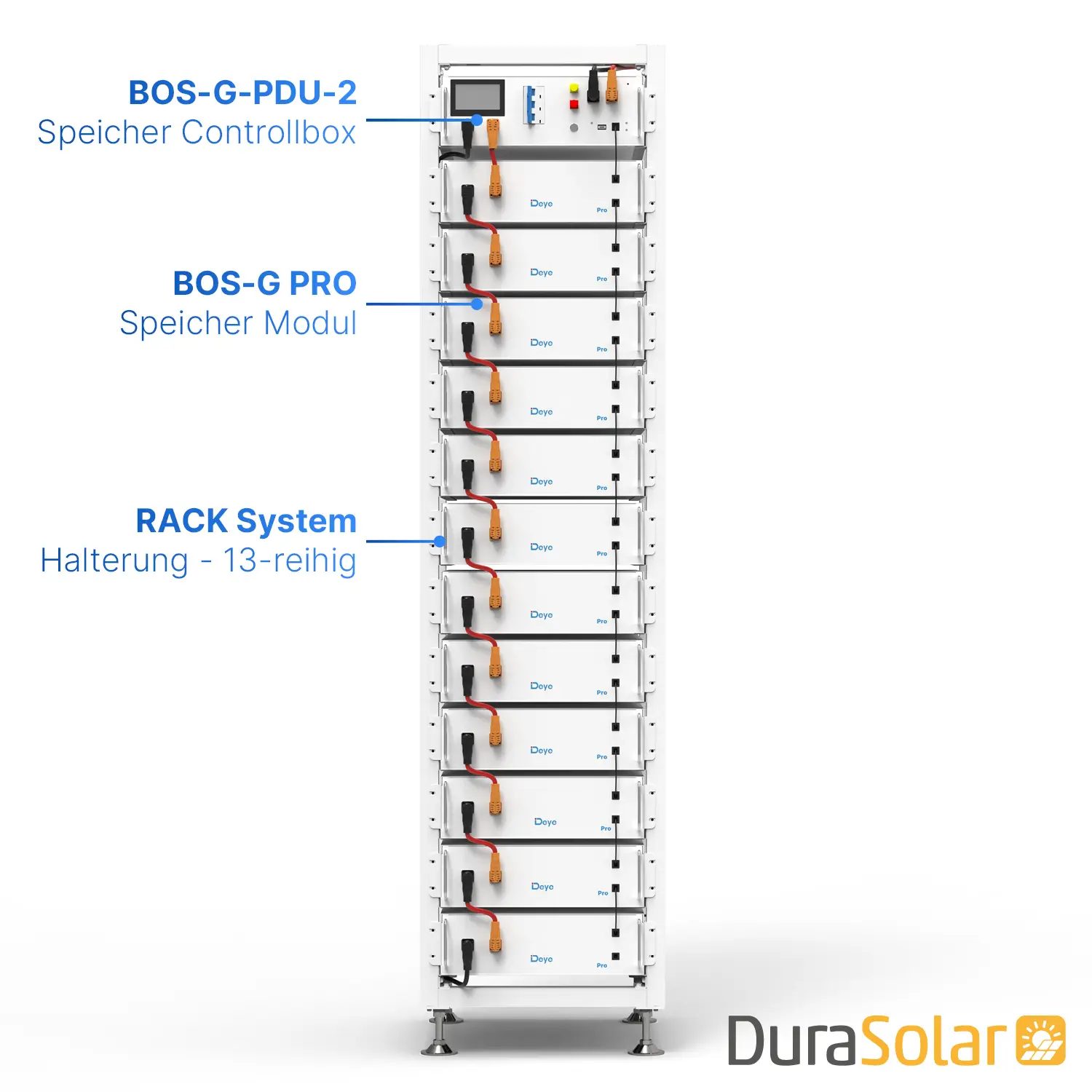 Deye BOS-G Pro 61,44kWh - Speicher System SET 